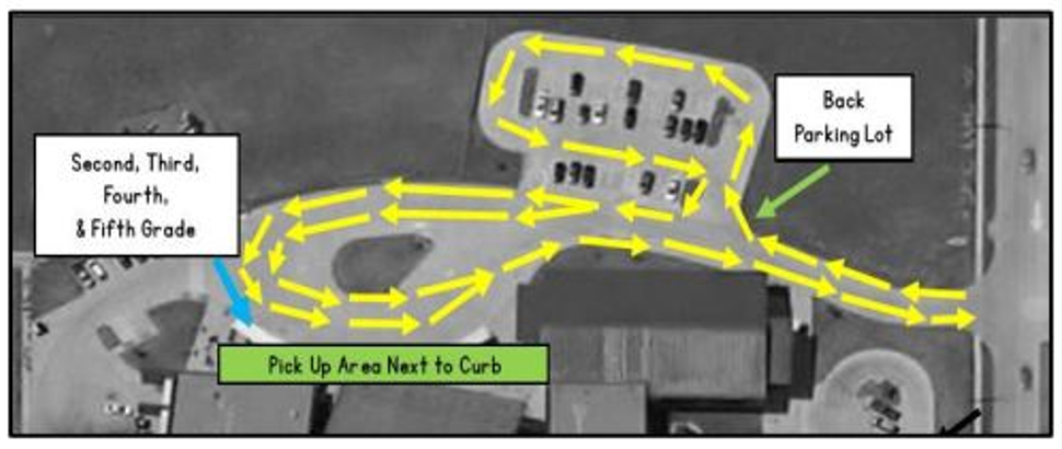 graphic showing directional arrows for grades 2-5 car riders